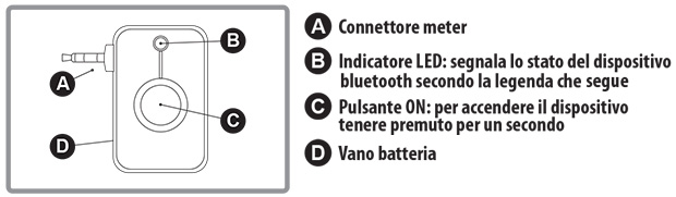 GlucoLog BT Plus